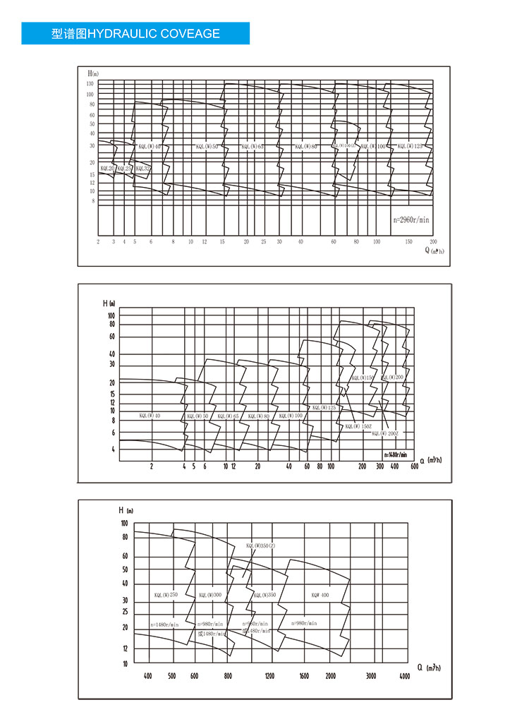 _0068_凯泉第六代KQL KQW20160907 7.jpg