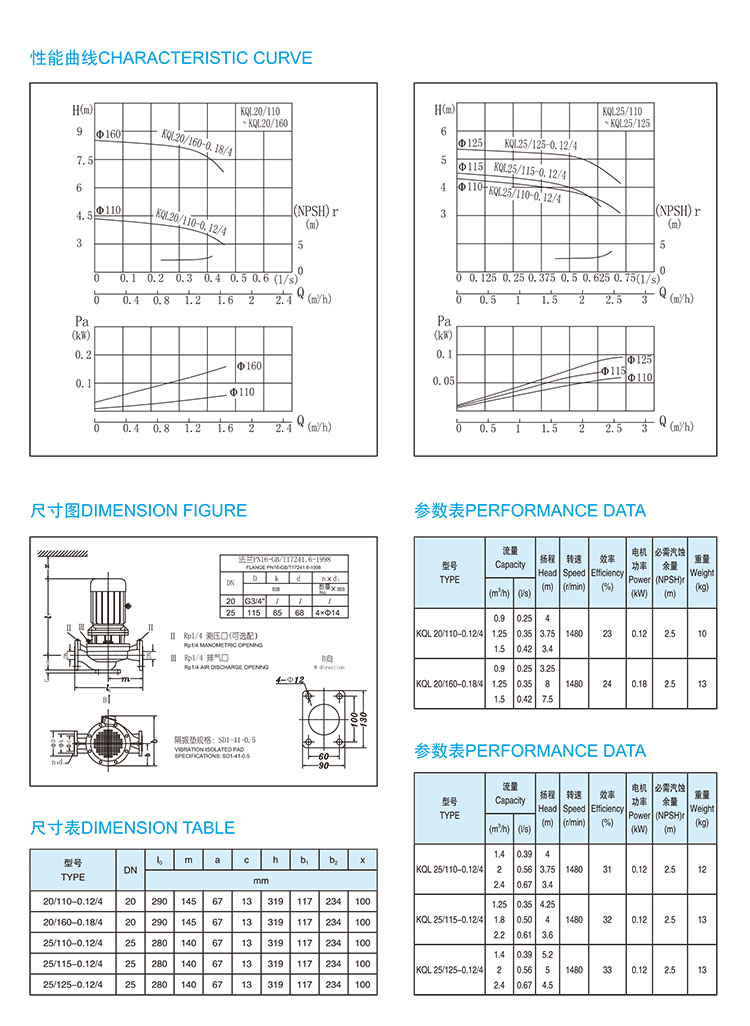 _0064_凯泉第六代KQL KQW20160907 11.jpg