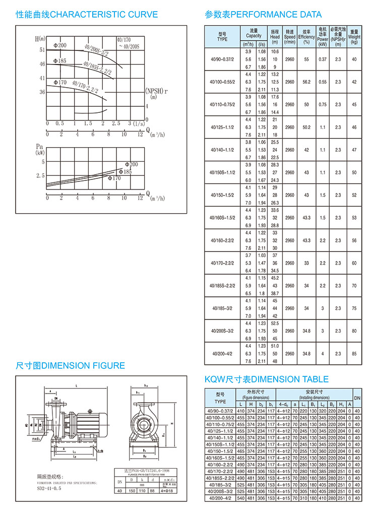 _0061_凯泉第六代KQL KQW20160907 14.jpg