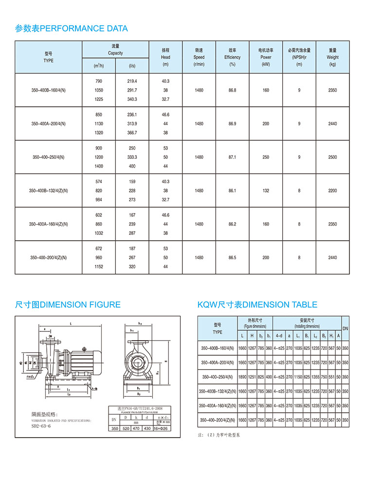 _0005_凯泉第六代KQL KQW20160907 70.jpg