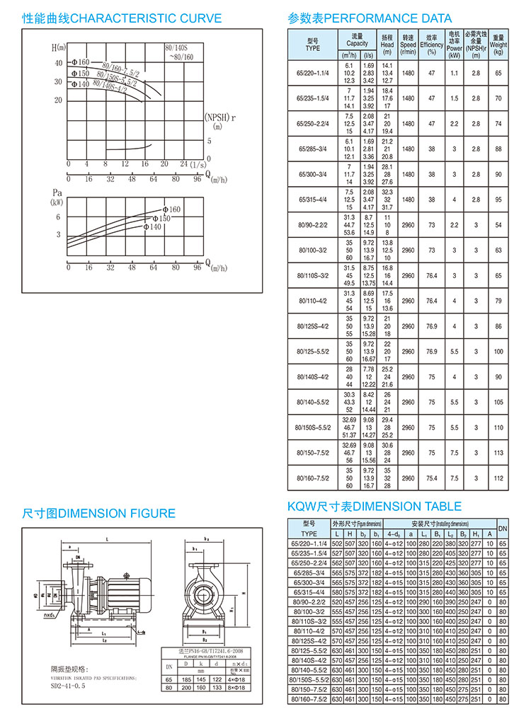 _0047_凯泉第六代KQL KQW20160907 28.jpg
