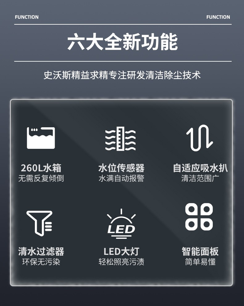 史沃斯驾驶式洗地机V15(图3)