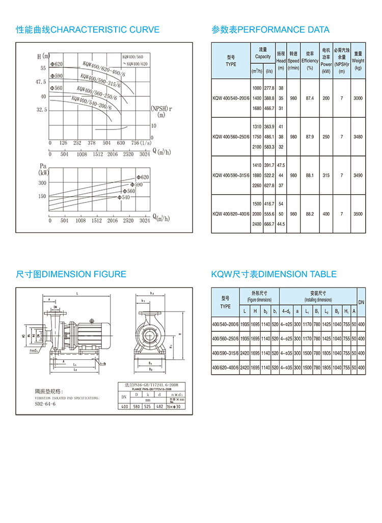 _0003_凯泉第六代KQL KQW20160907 72.jpg