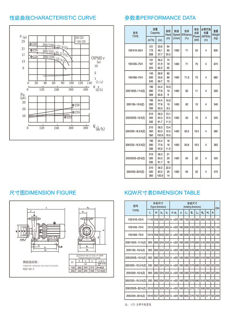 _0023_凯泉第六代KQL KQW20160907 52.jpg