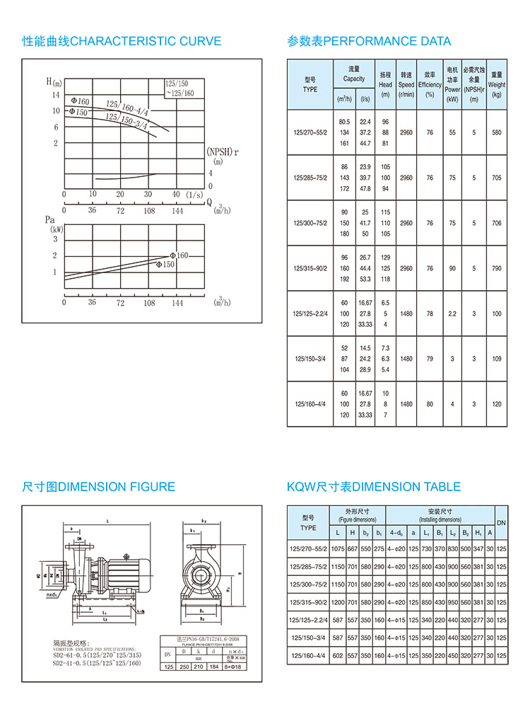_0031_凯泉第六代KQL KQW20160907 44.jpg