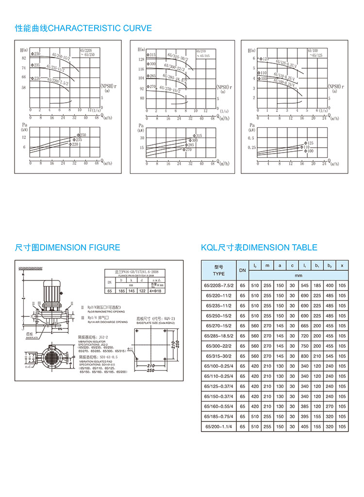 _0050_凯泉第六代KQL KQW20160907 25.jpg