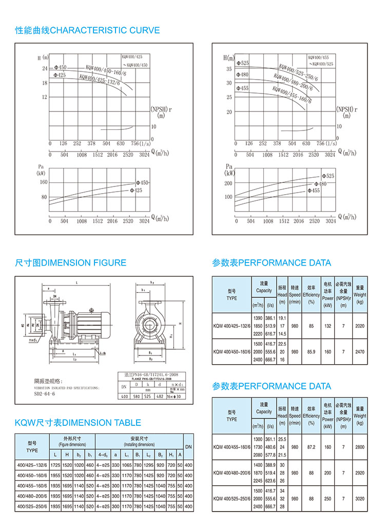 _0004_凯泉第六代KQL KQW20160907 71.jpg