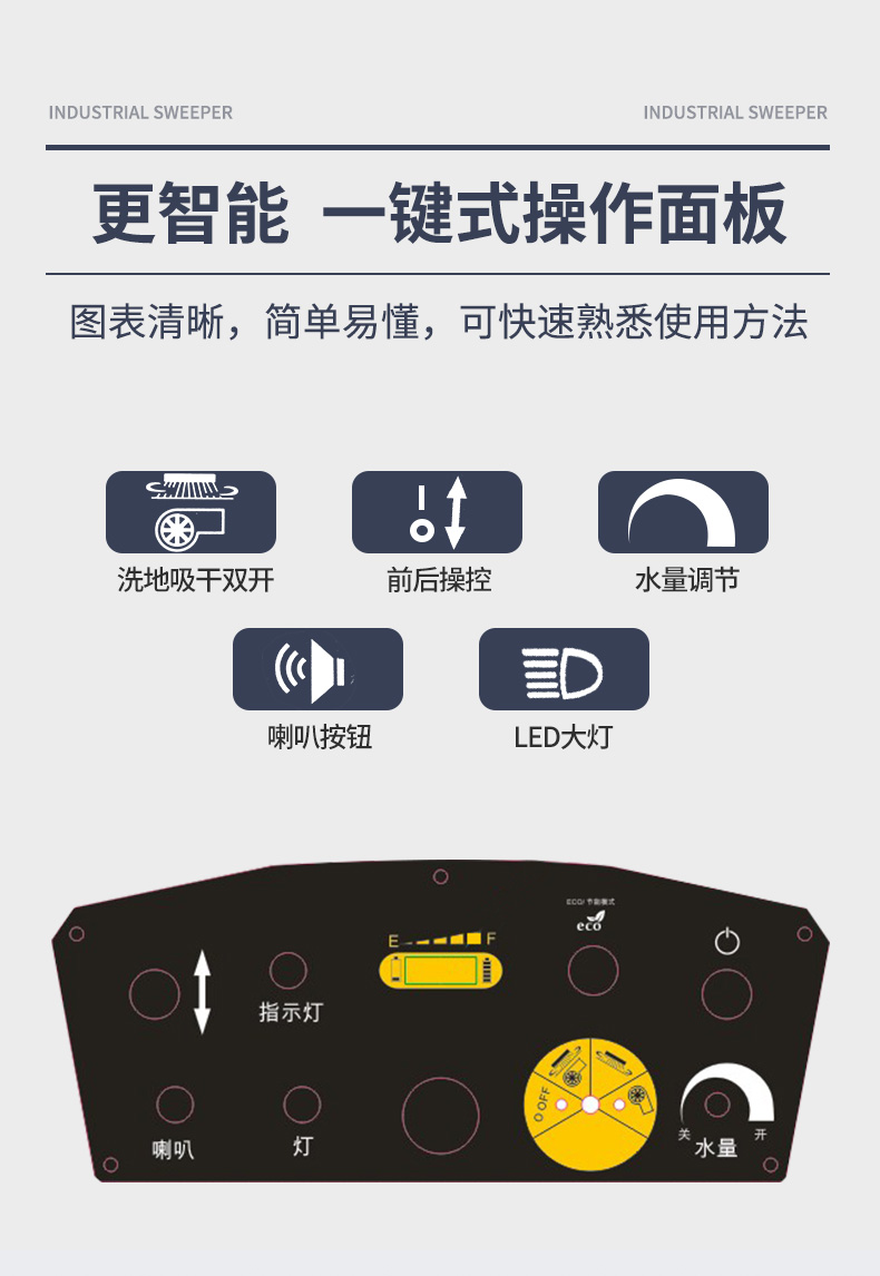 史沃斯V12驾驶式洗地机(图6)