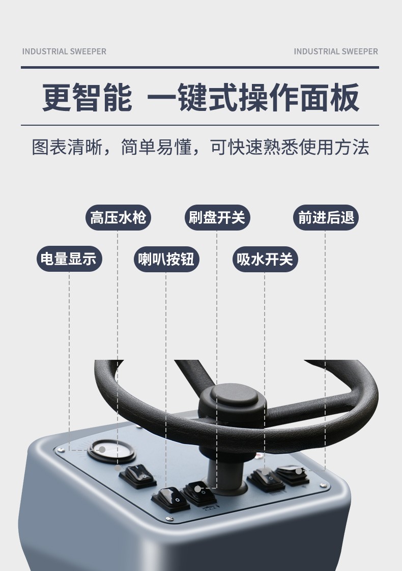 史沃斯V10大型驾驶式洗地吸干机(图7)