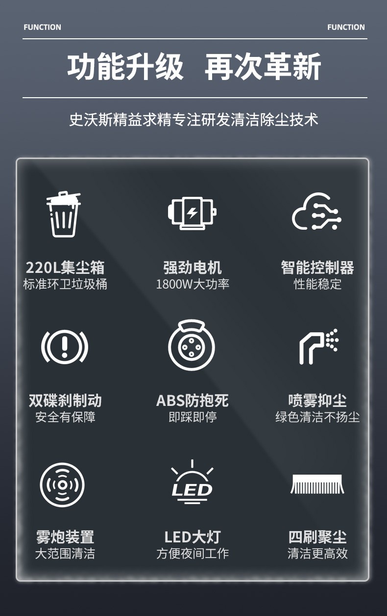 史沃斯S12驾驶式扫地车(图3)