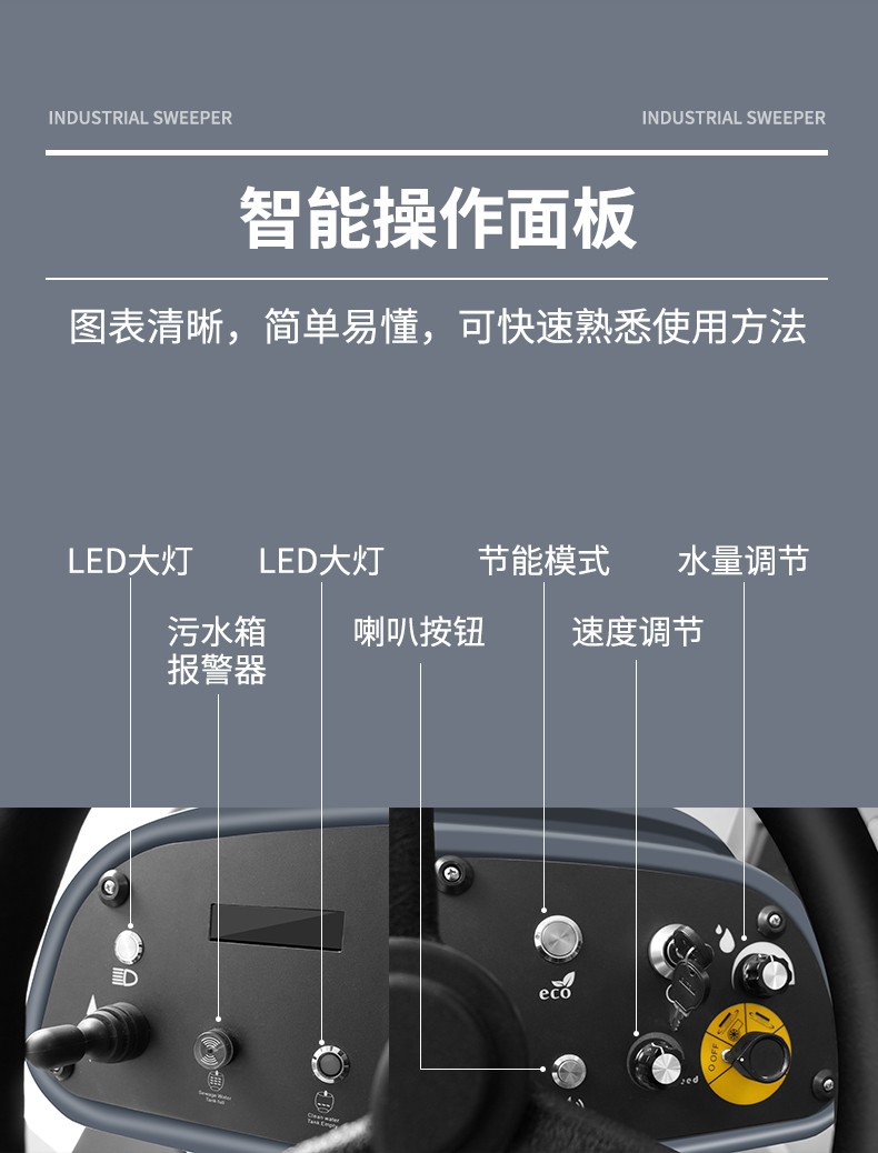 史沃斯驾驶式洗地机V15(图7)