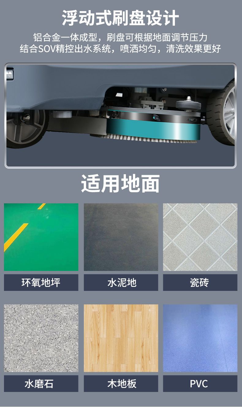 史沃斯V10大型驾驶式洗地吸干机(图14)